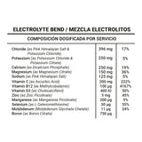 Electrolitos